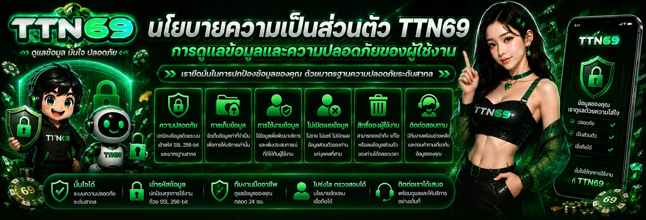 นโยบายความเป็นส่วนตัว TTN69 การดูแลข้อมูลและความปลอดภัยของผู้ใช้งาน