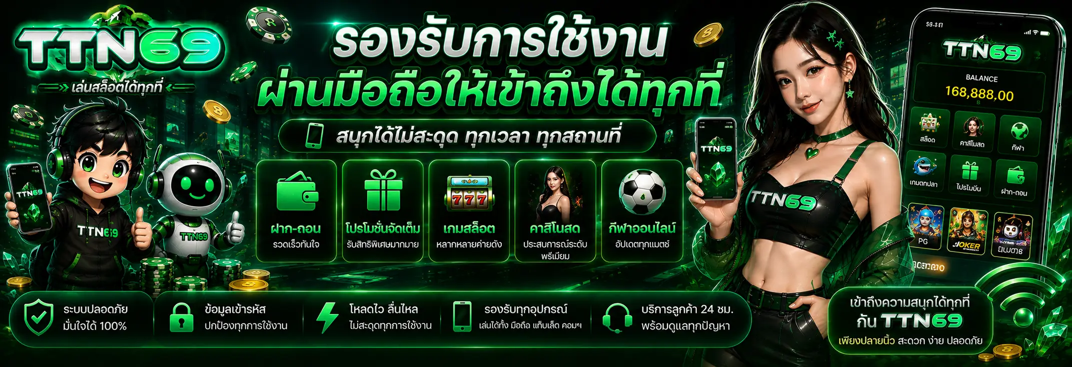 รองรับการใช้งานผ่านมือถือให้เข้าถึงได้ทุกที่