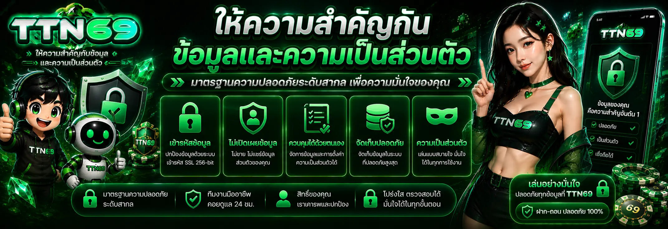 ให้ความสำคัญกับข้อมูลและความเป็นส่วนตัว